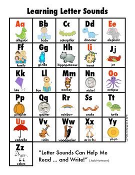 Letter Sounds 
